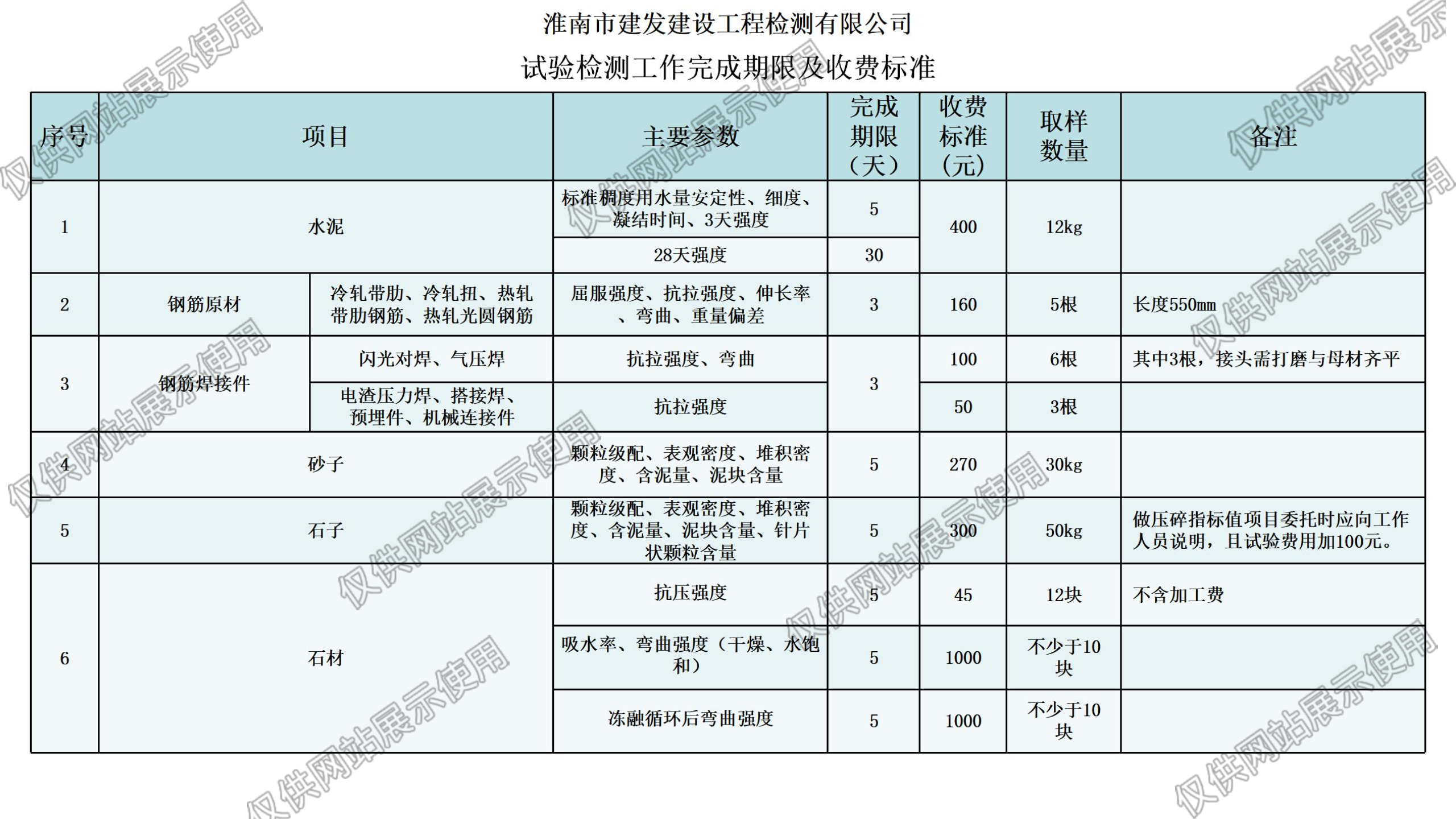 im电竞·(中国)电子竞技平台