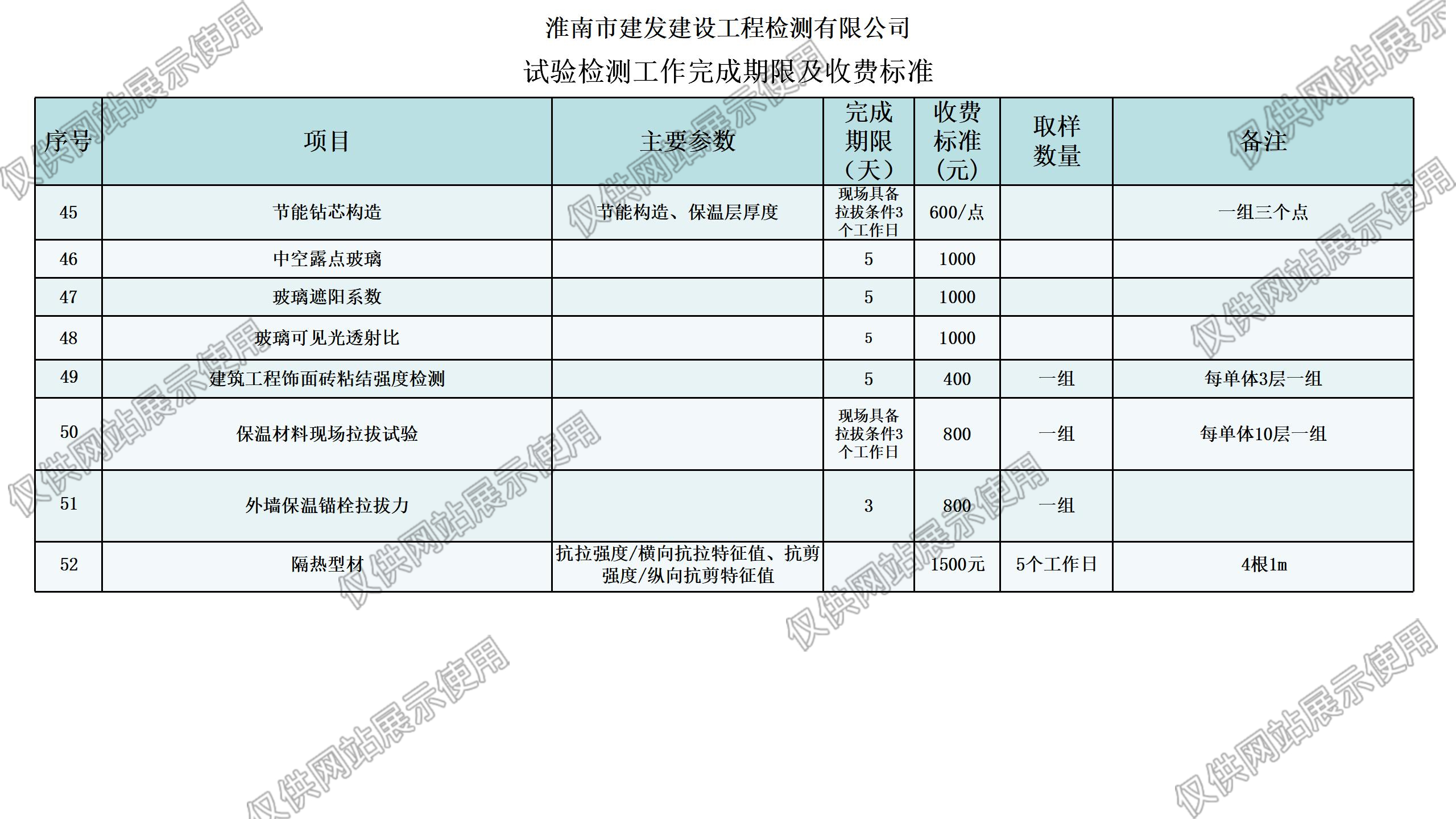 im电竞·(中国)电子竞技平台
