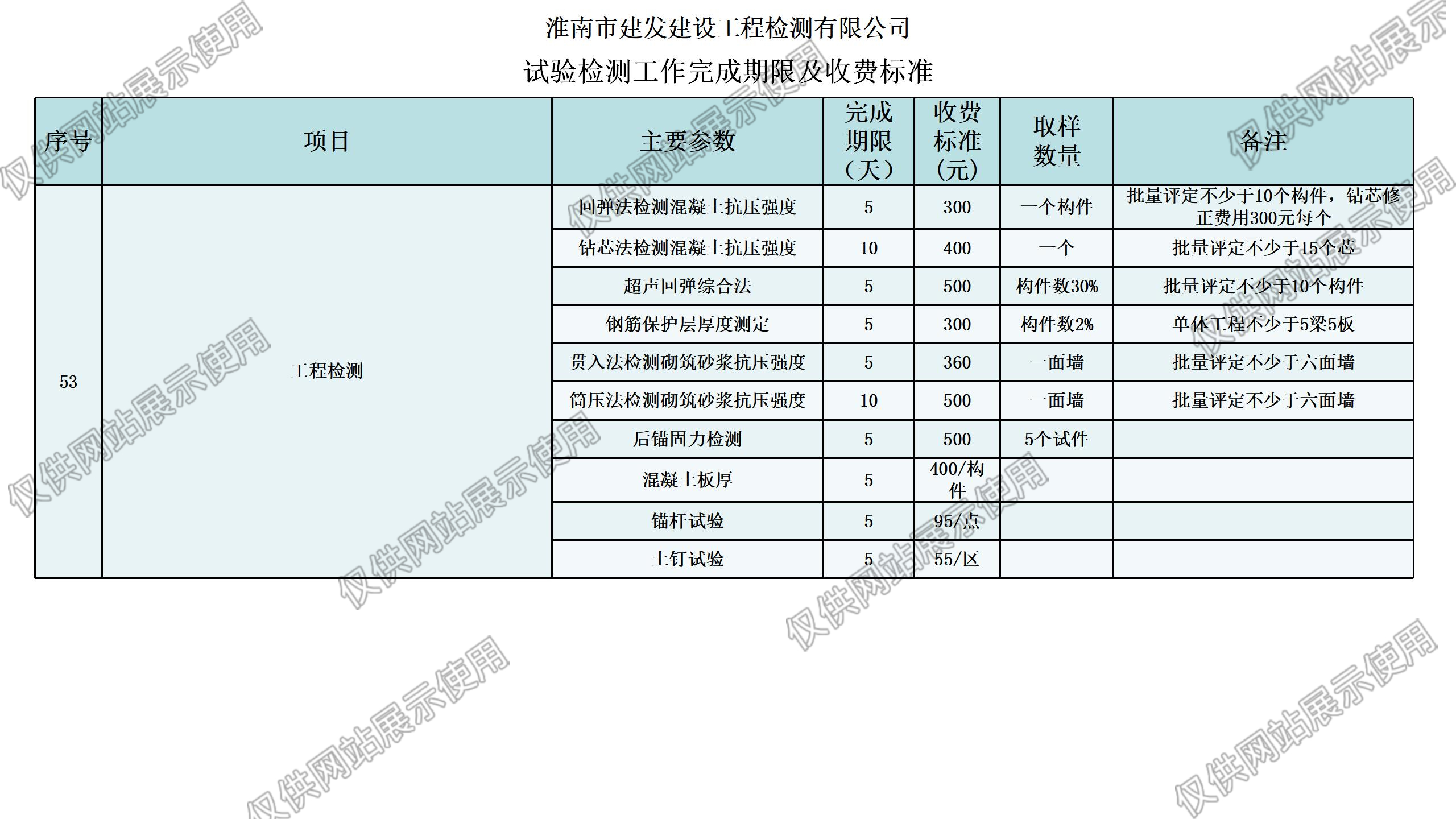 im电竞·(中国)电子竞技平台