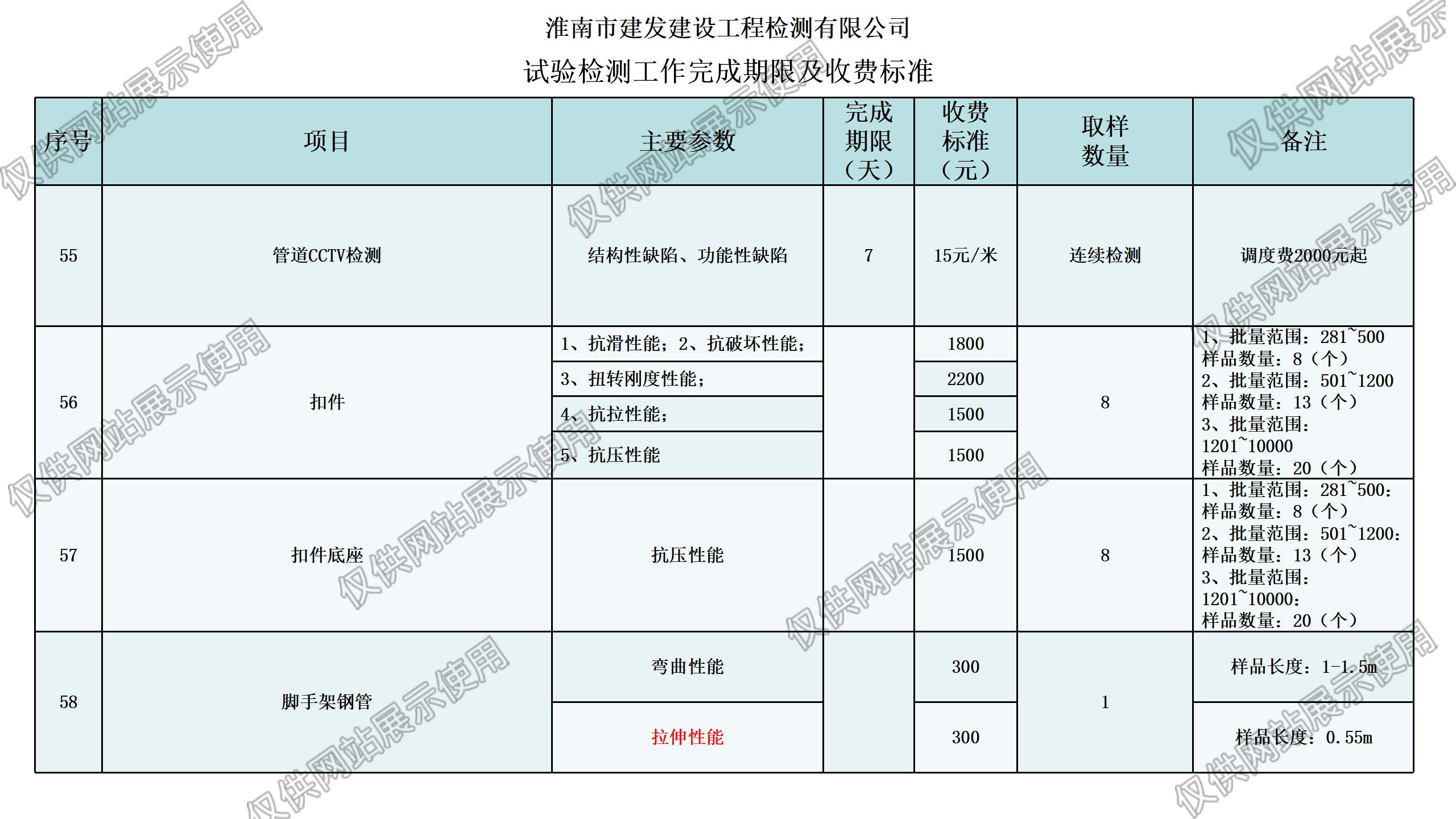 im电竞·(中国)电子竞技平台