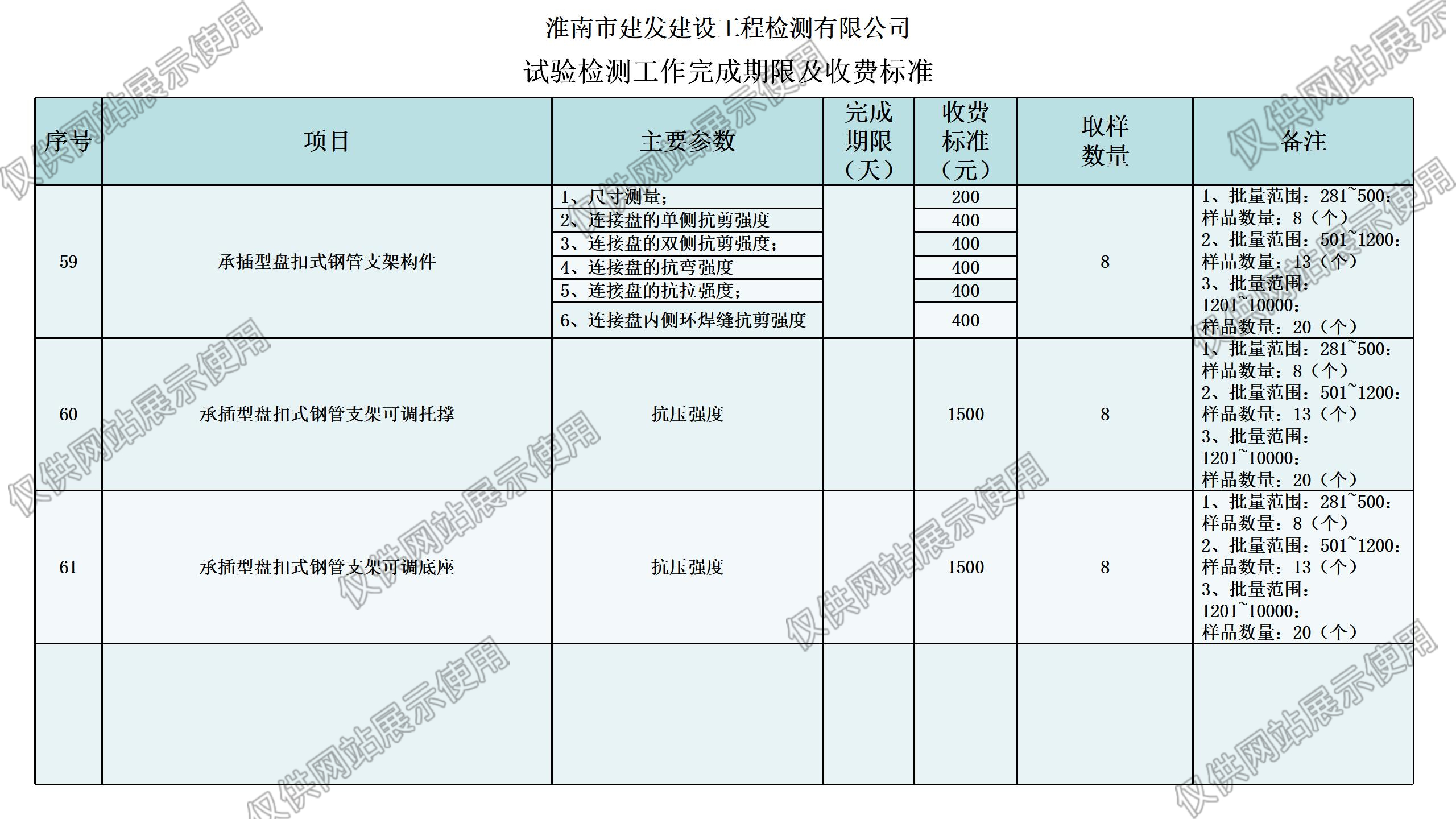 im电竞·(中国)电子竞技平台