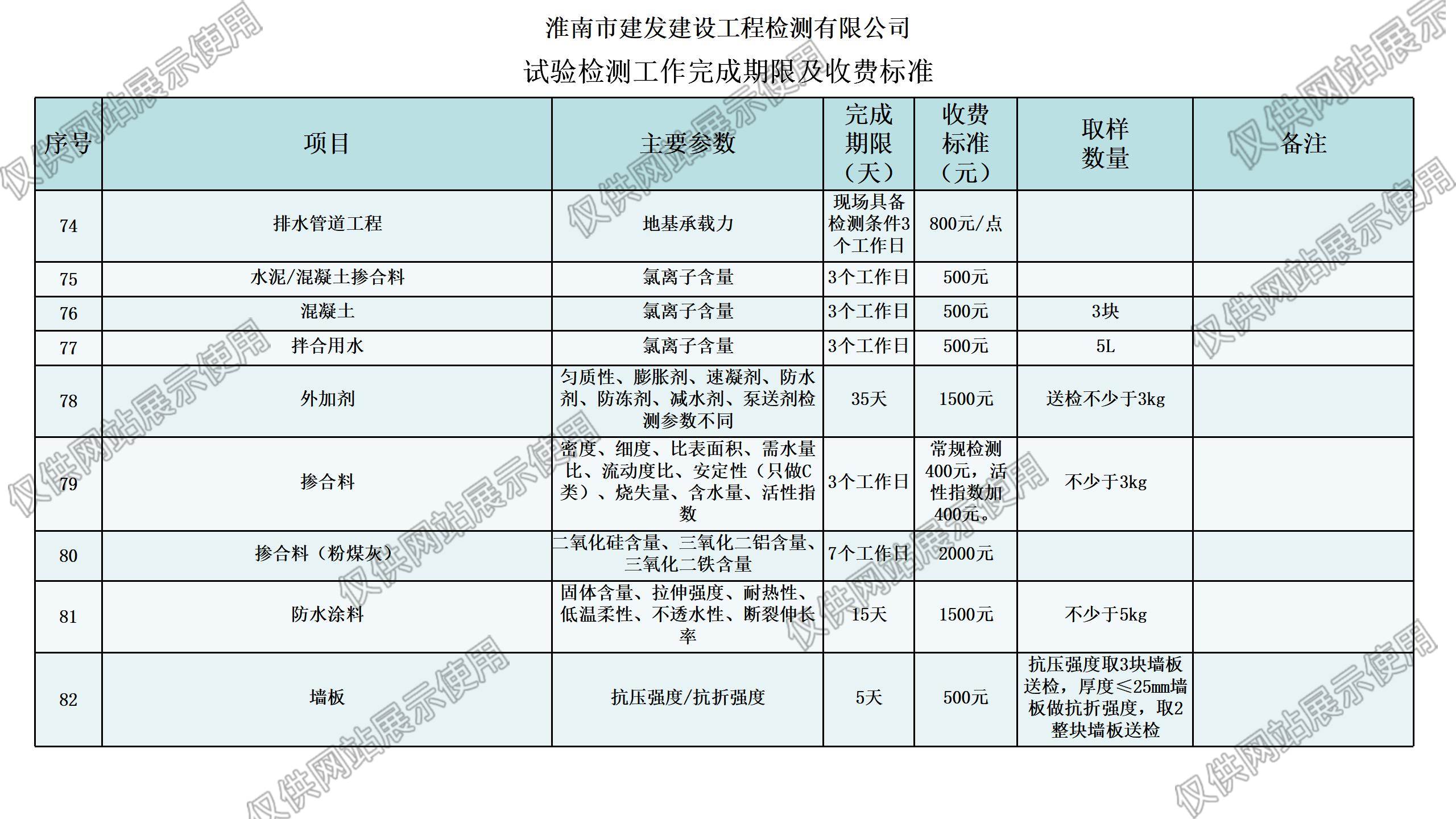 im电竞·(中国)电子竞技平台