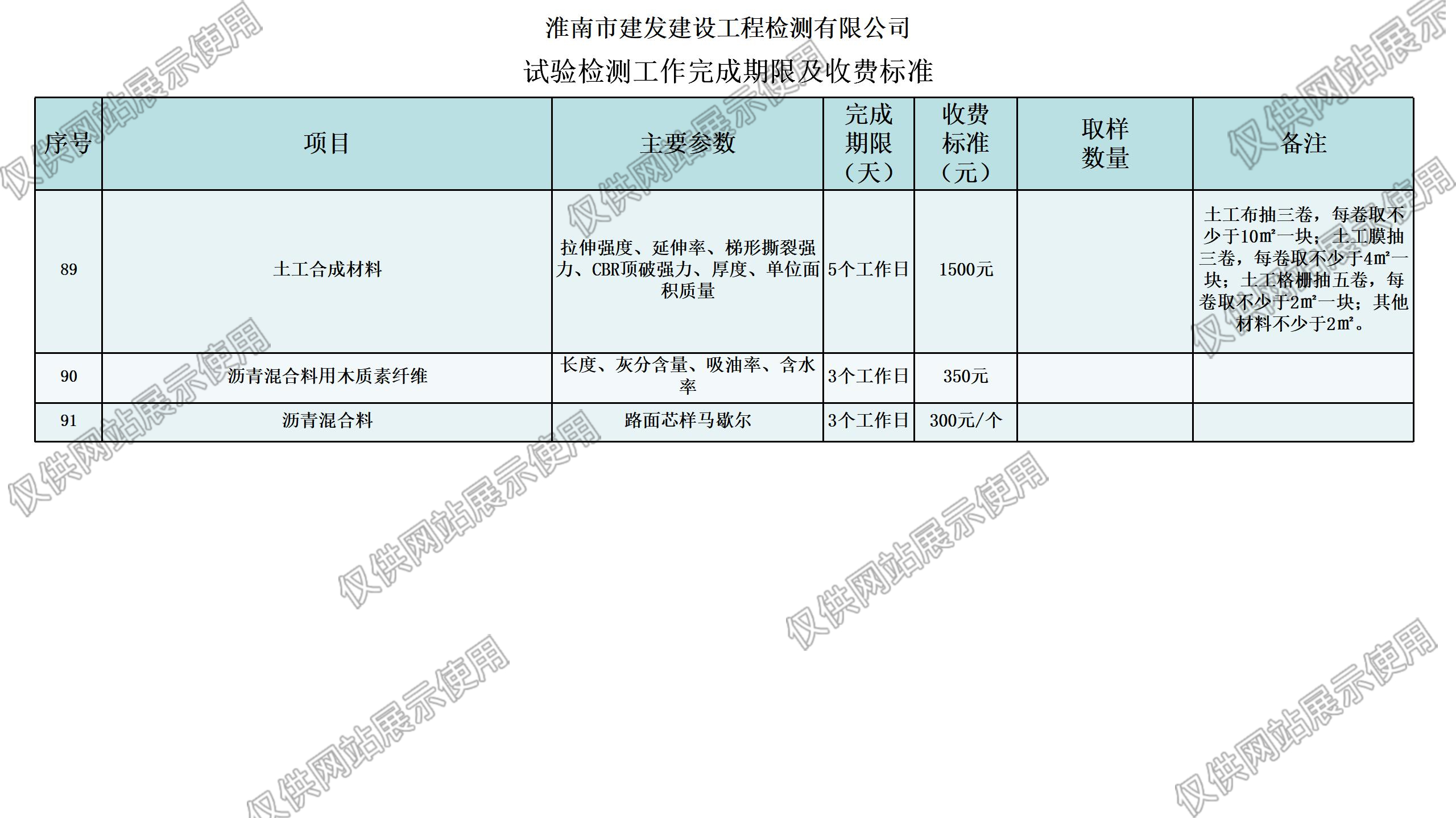 im电竞·(中国)电子竞技平台